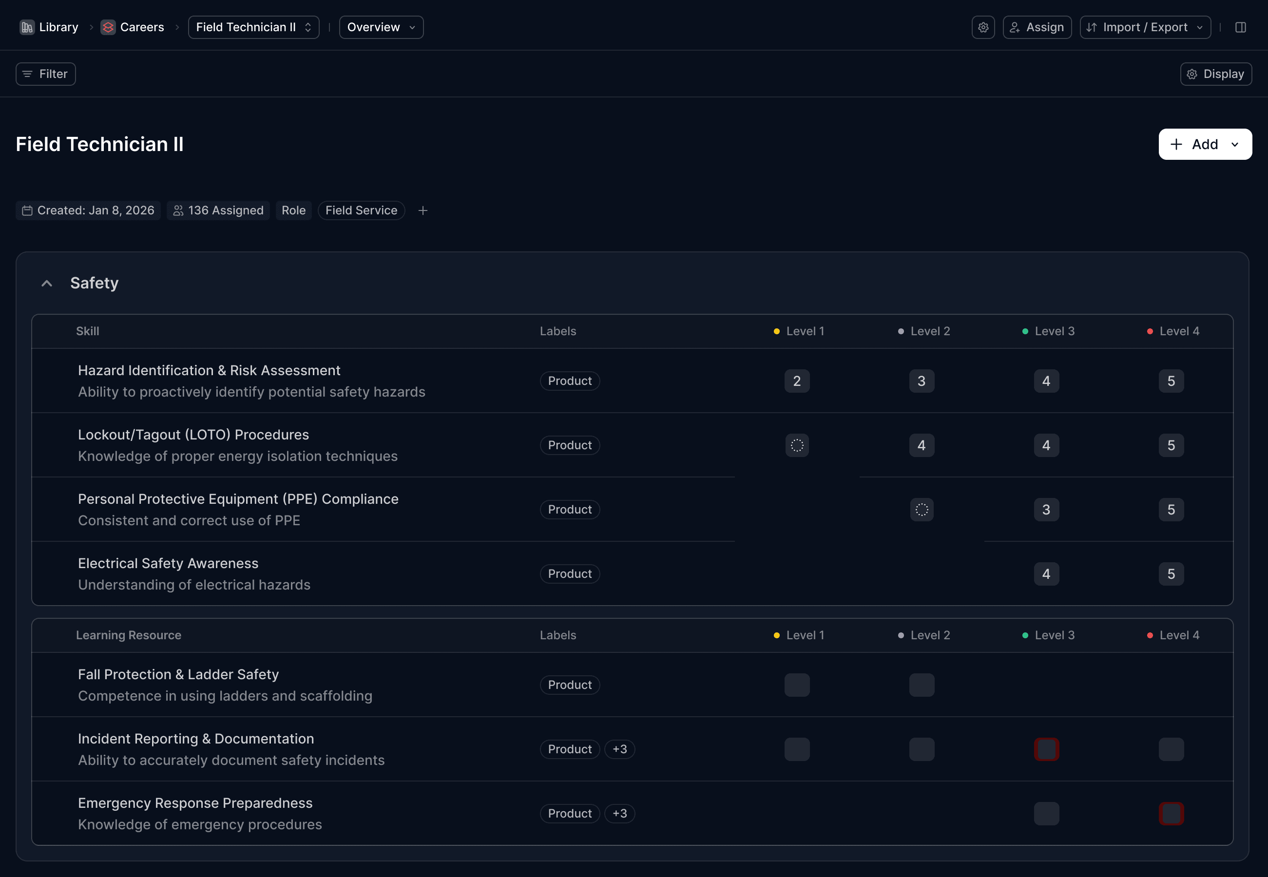 Career Frameworks with Real Structure