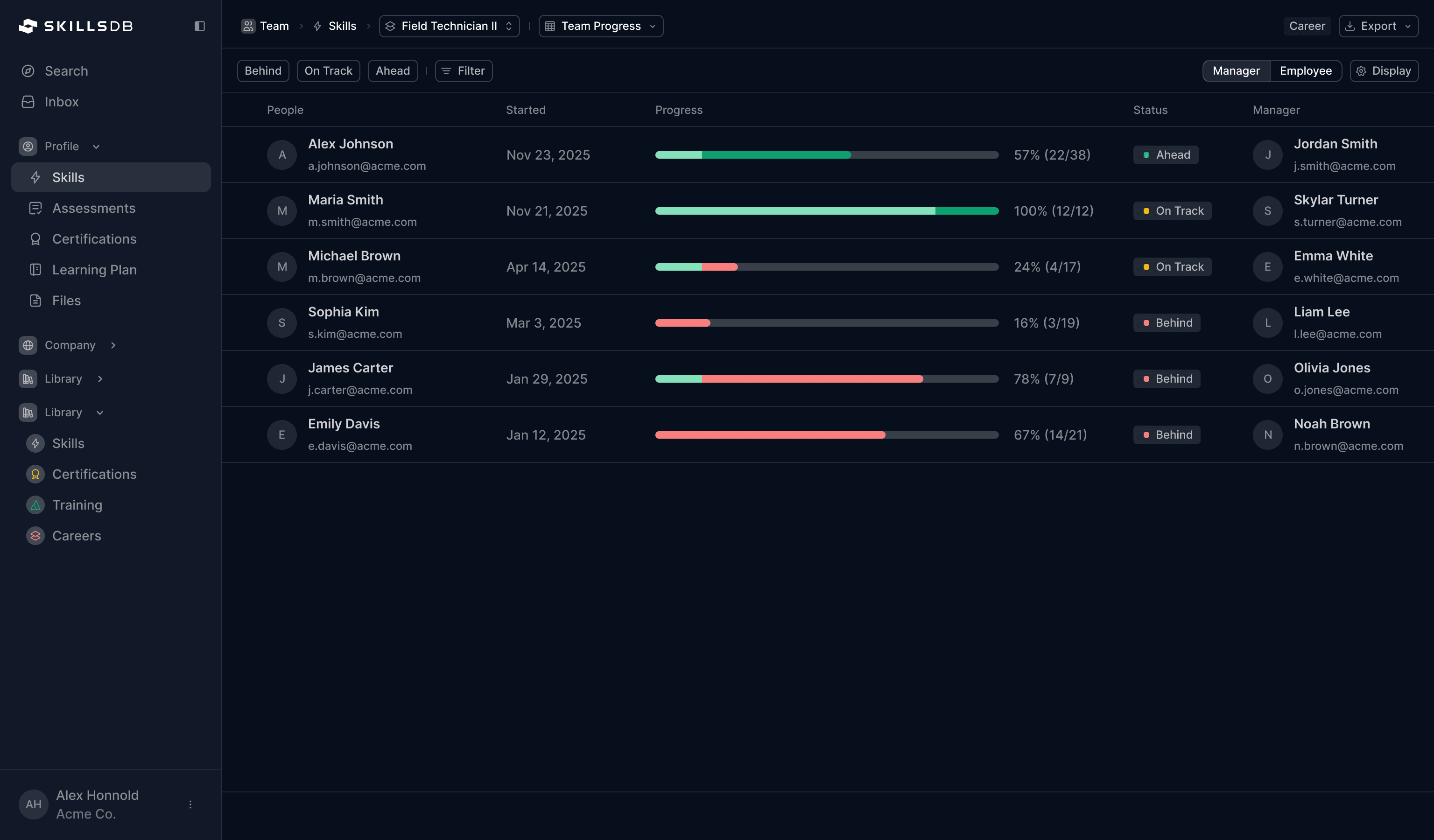 SkillsDB Team Progress view showing employee career progression with on-track and behind status indicators