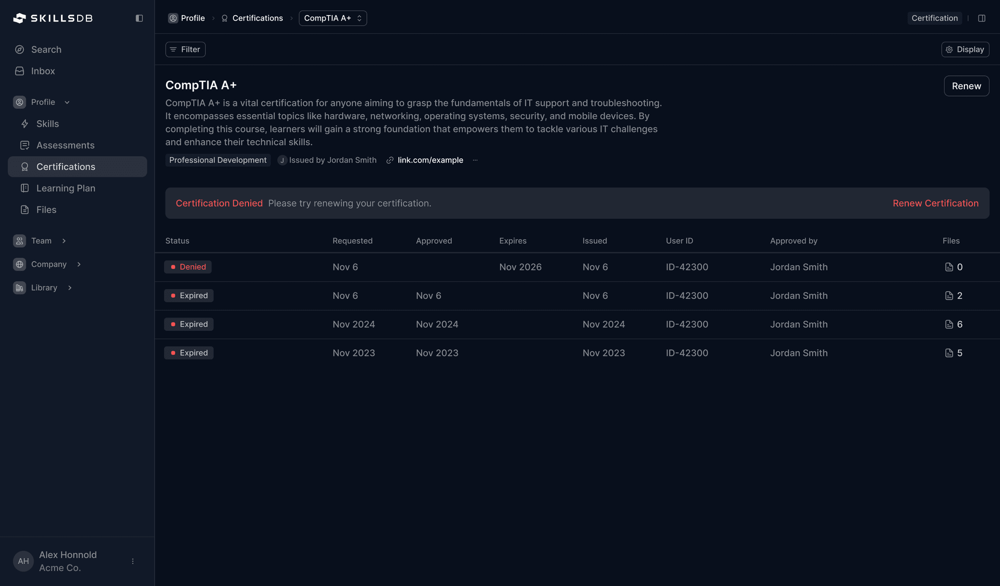 Every credential, every status, one screen
