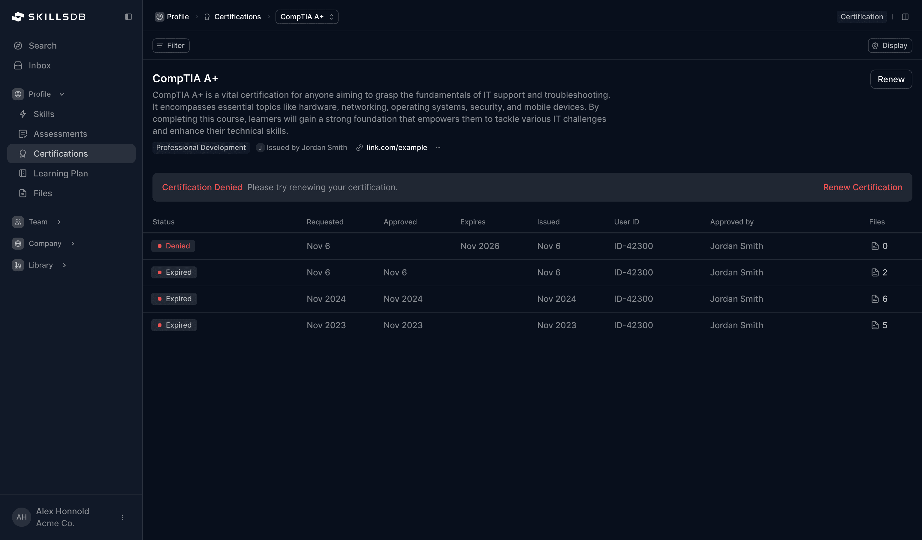 Expiration Alerts Before Revenue Is at Risk