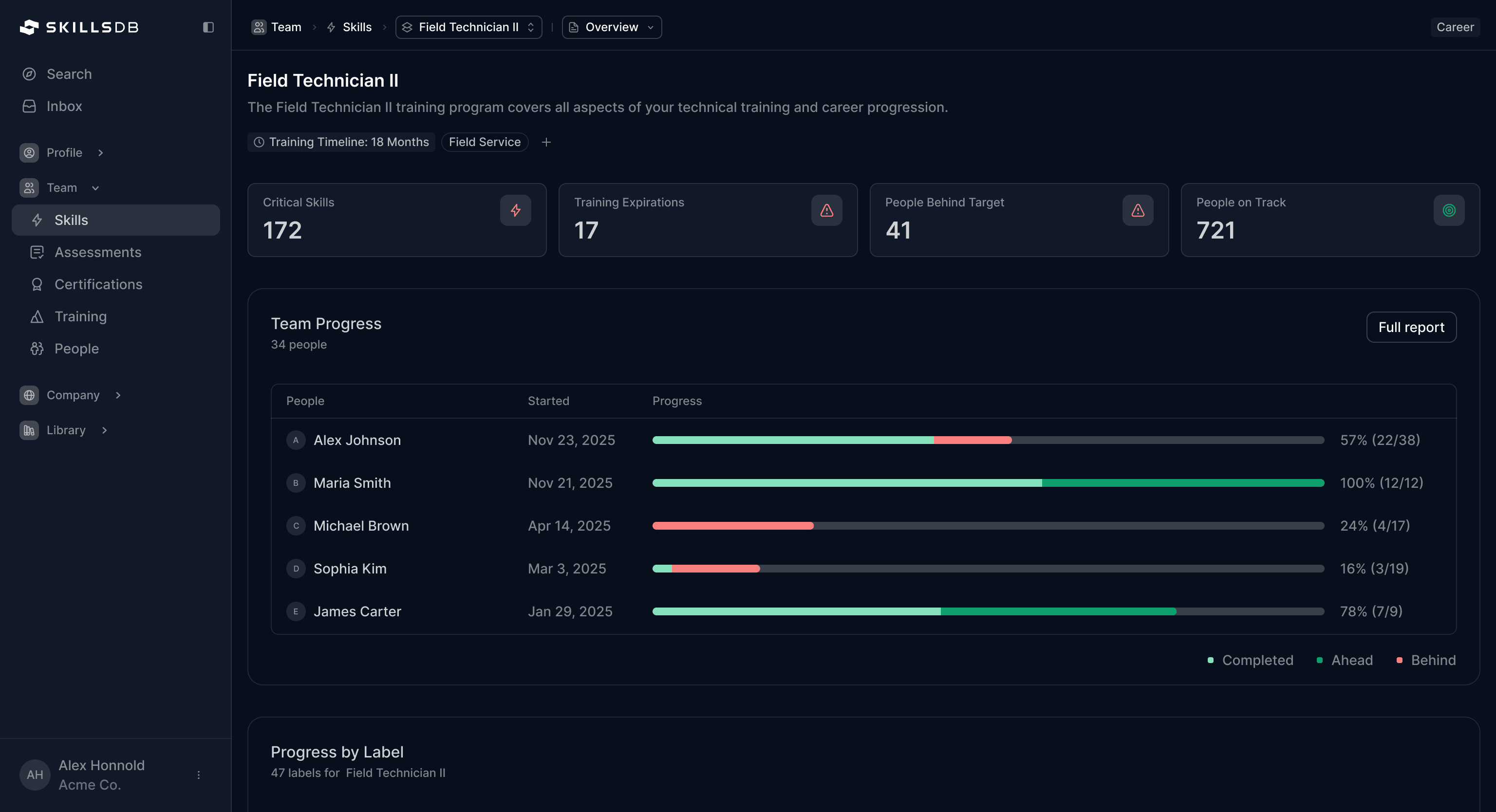 SkillsDB platform screenshot showing frontline training progress