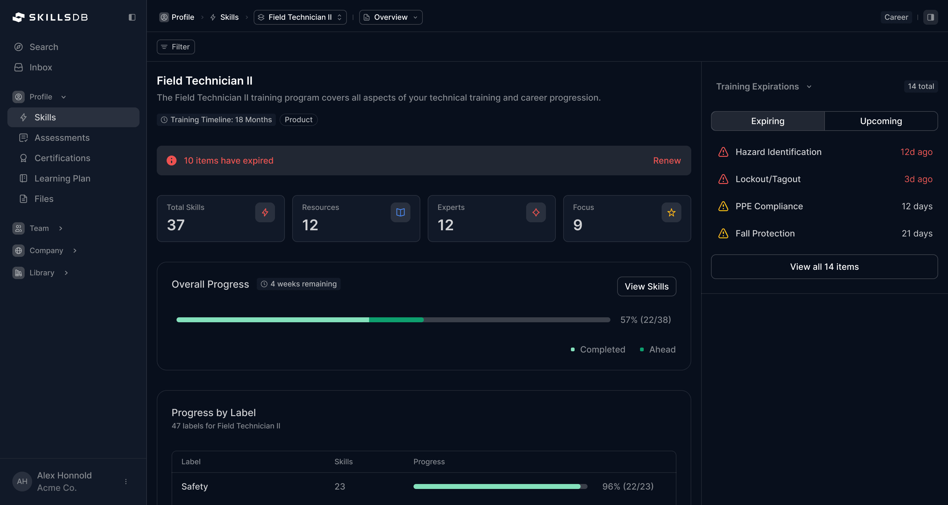 Learning Plans That Don't Get Ignored