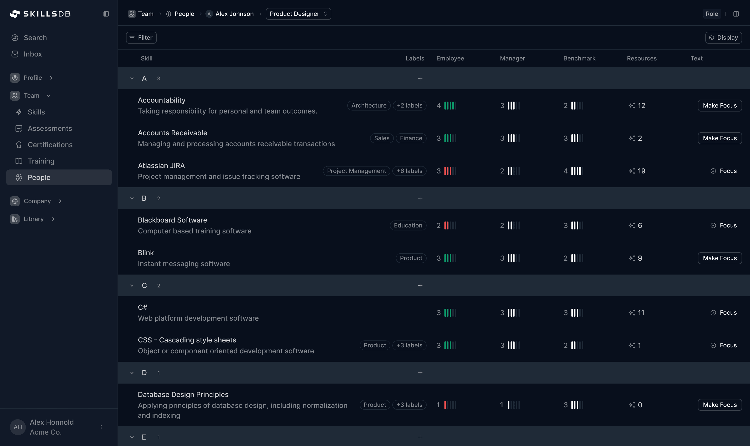 Self-assessment grading interface showing the GradingScale component with grade options (1–5), a skill description, benchmark indicator, prior grade badge, and the Not Applicable toggle — clean, focused modal for grading a single skill
