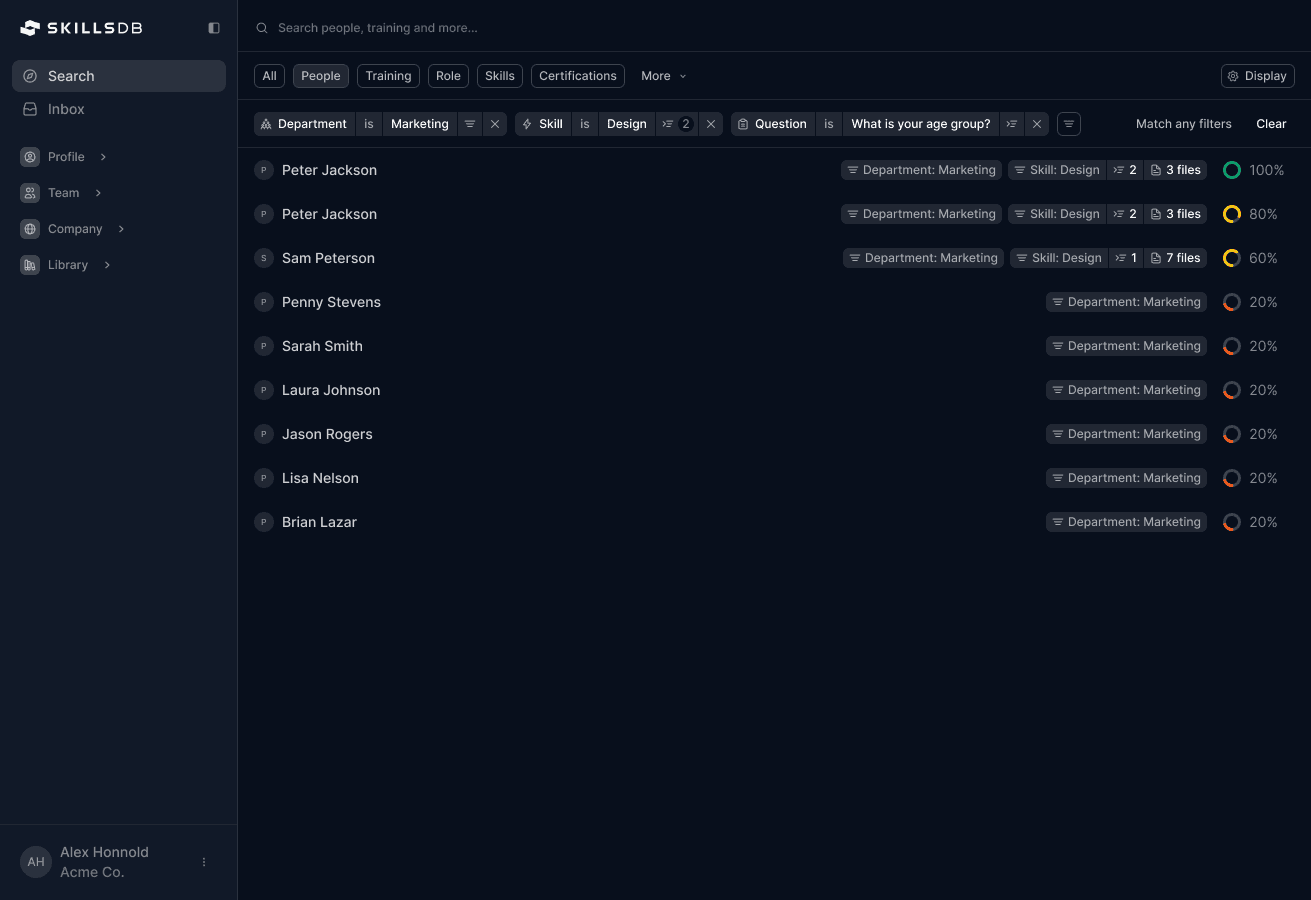 SkillsDB platform screenshot showing skills-based resource planning