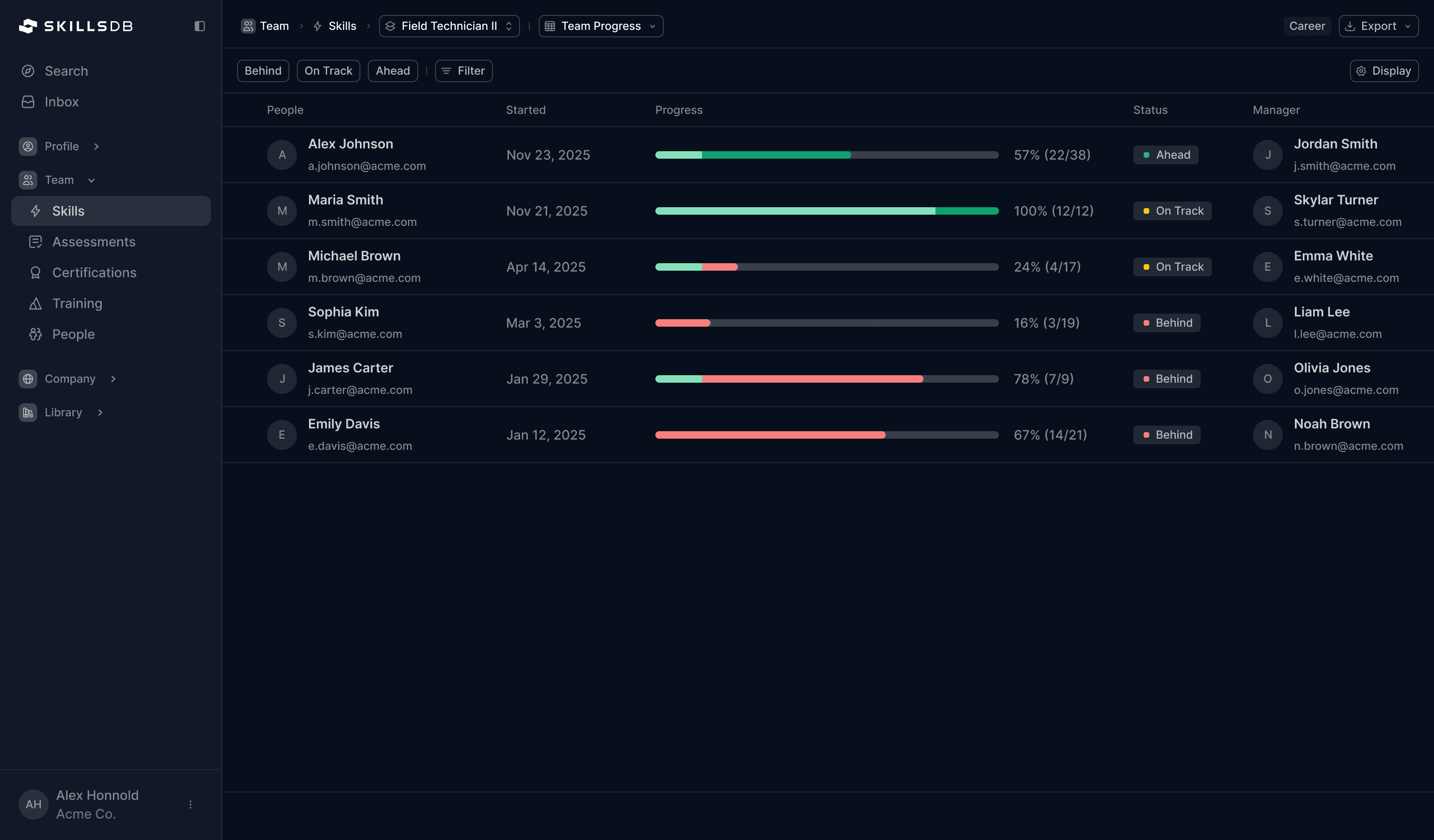 Full Visibility into Training Progress