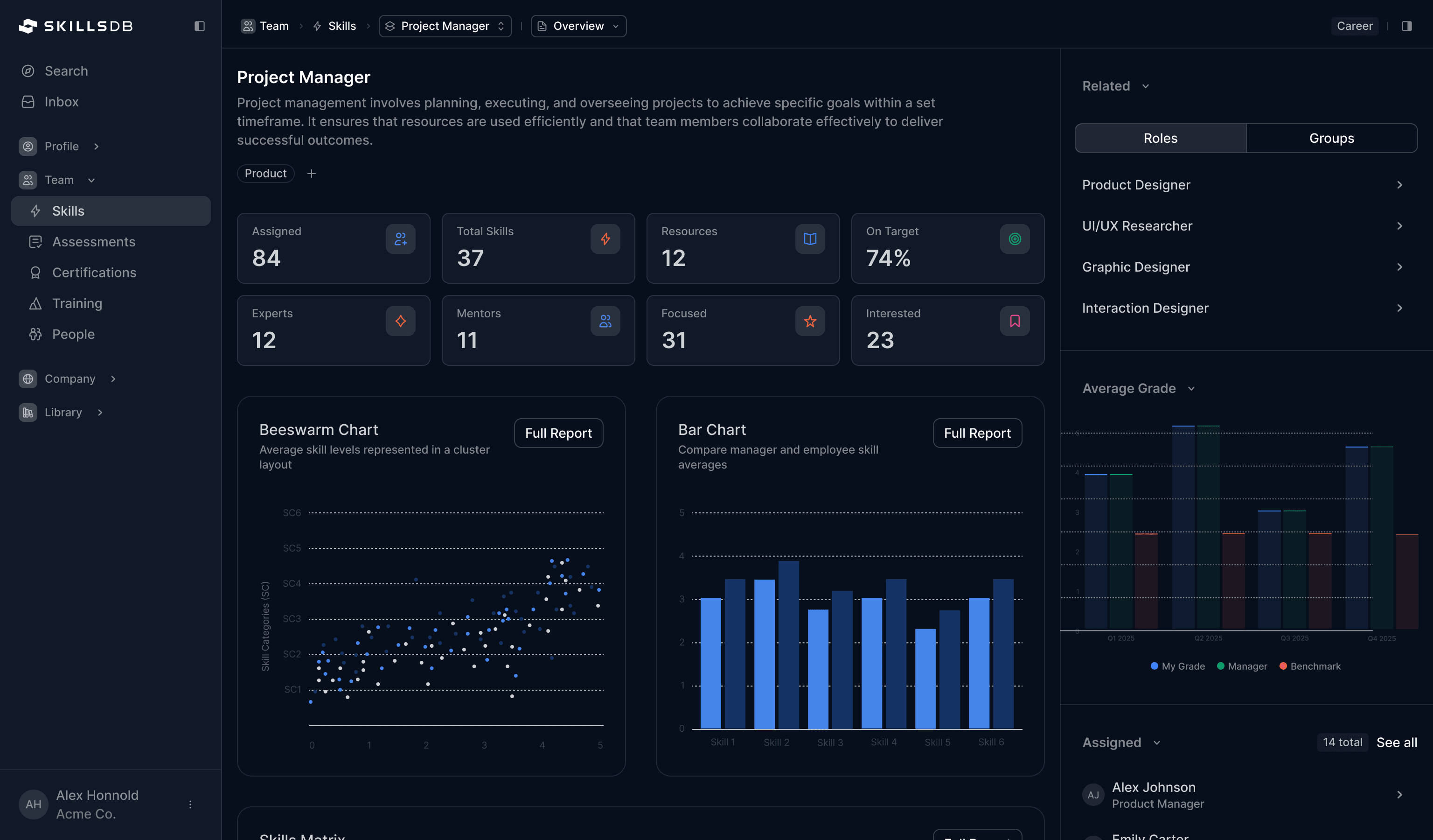 SkillsDB platform screenshot showing skills management interface