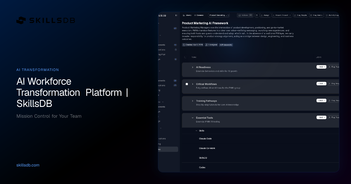 AI Workforce Transformation Platform | SkillsDB