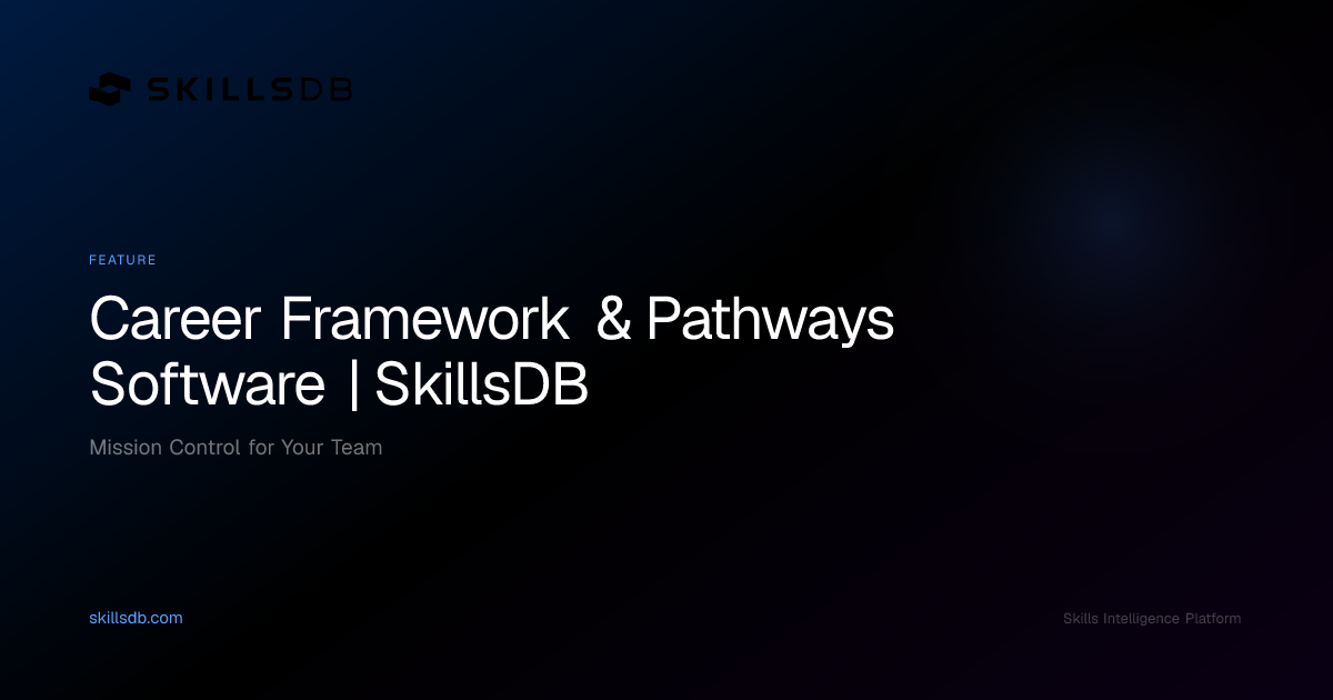 Career Framework & Pathways Software | SkillsDB