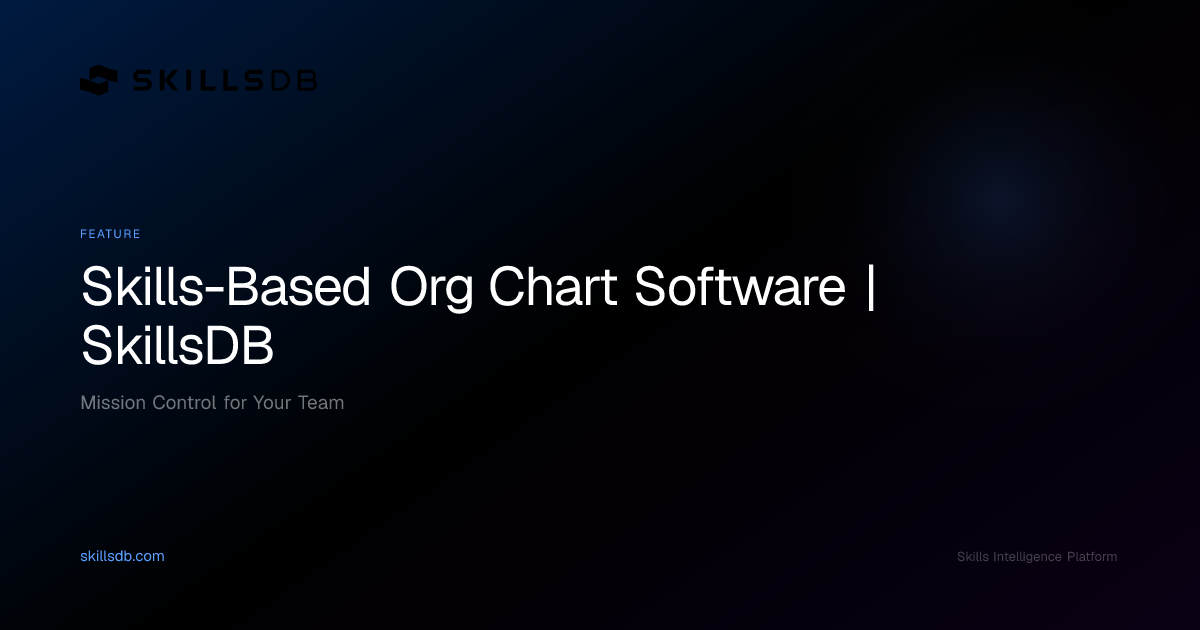 Skills-Based Org Chart Software | SkillsDB