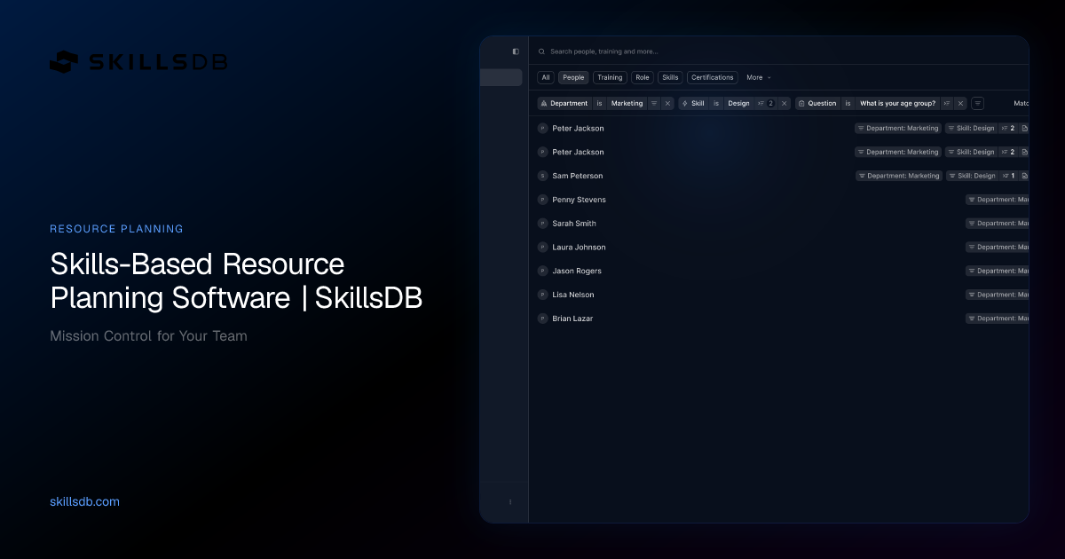 Skills-Based Resource Planning Software | SkillsDB