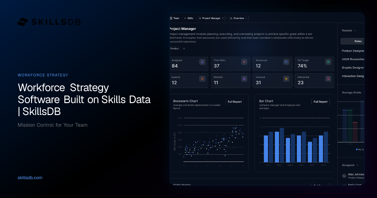 Workforce Strategy Software Built on Skills Data | SkillsDB