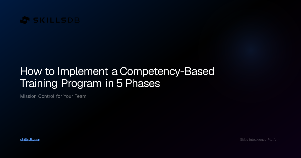 Competency-Based Training: 5-Phase Implementation Guide